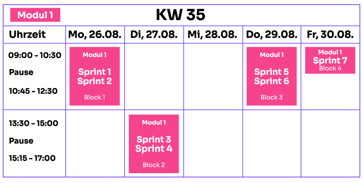 KW 35 (2024)