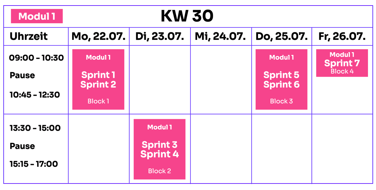 KW 30 (2024)